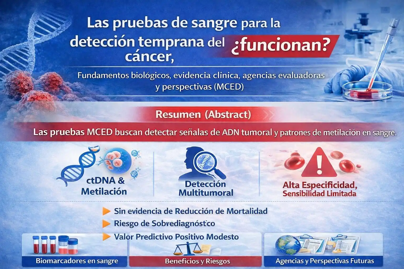 Dr Adrian Pablo Huñis
